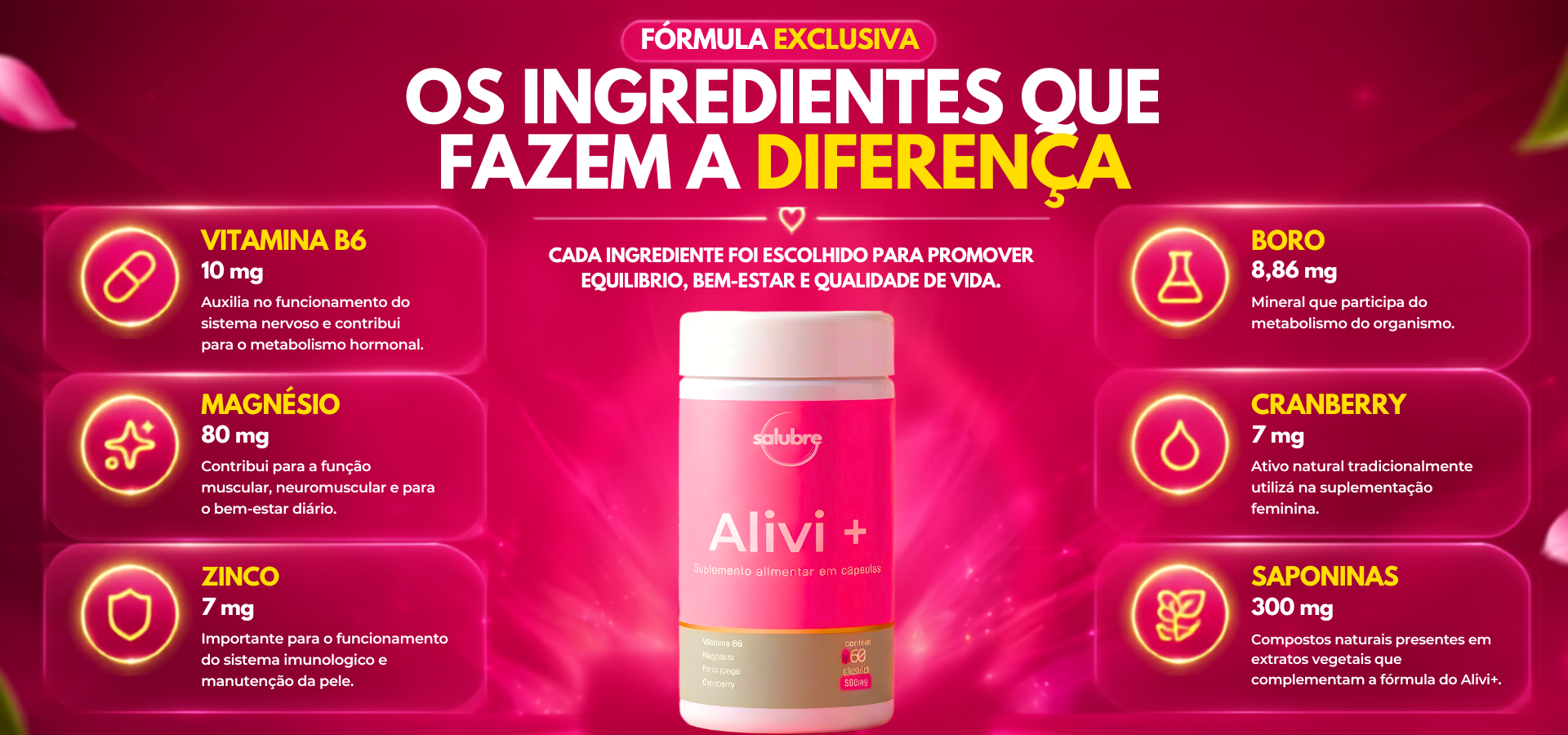 Os ingredientes que fazem a diferença — Vitamina B6, Magnésio, Zinco, Boro, Cranberry e Saponinas